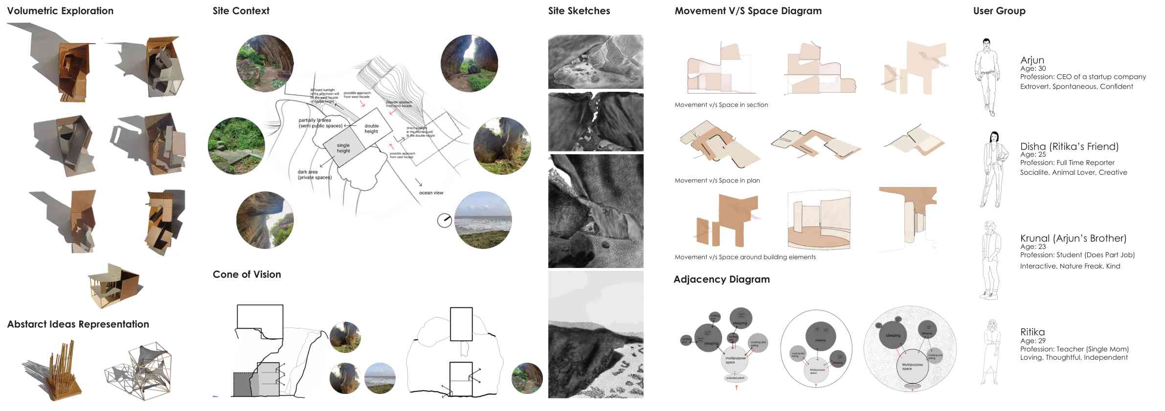 Volumetric exploration, site sketches, movement and adjacency diagrams