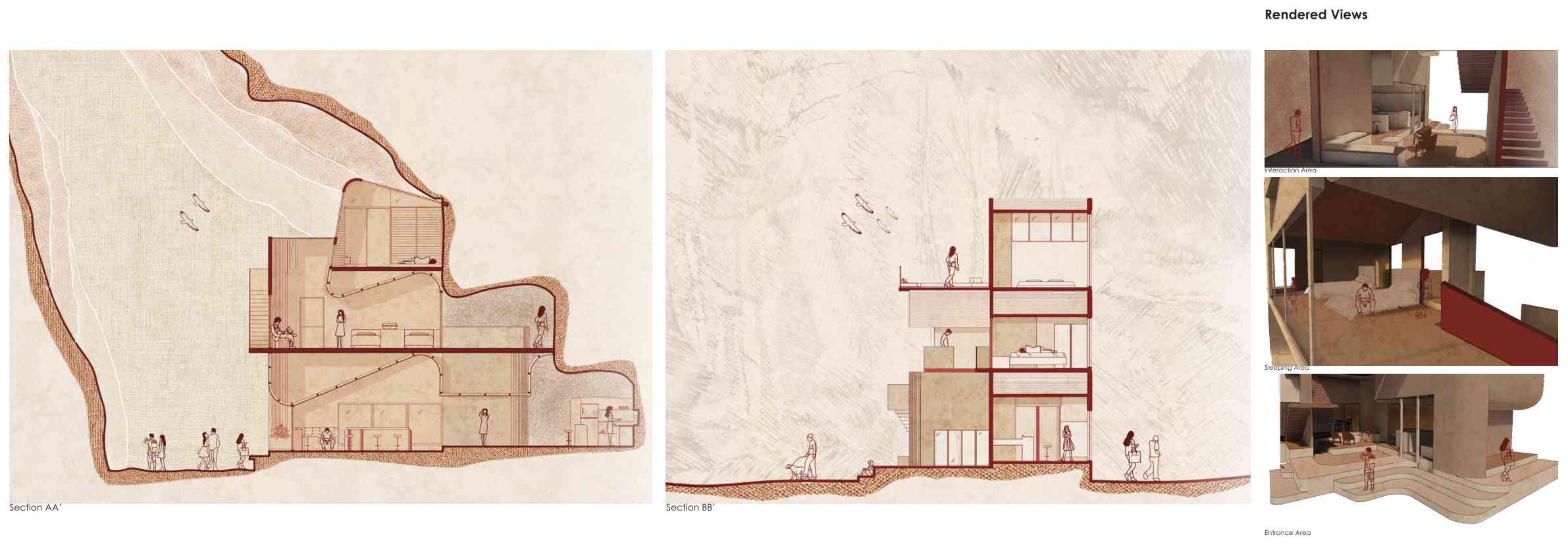 Sections and rendered views